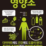 영양소 표지