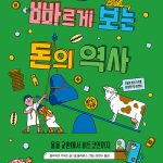 빠르게 보는 돈의 역사 (물물 교환에서 비트코인까지) 표지